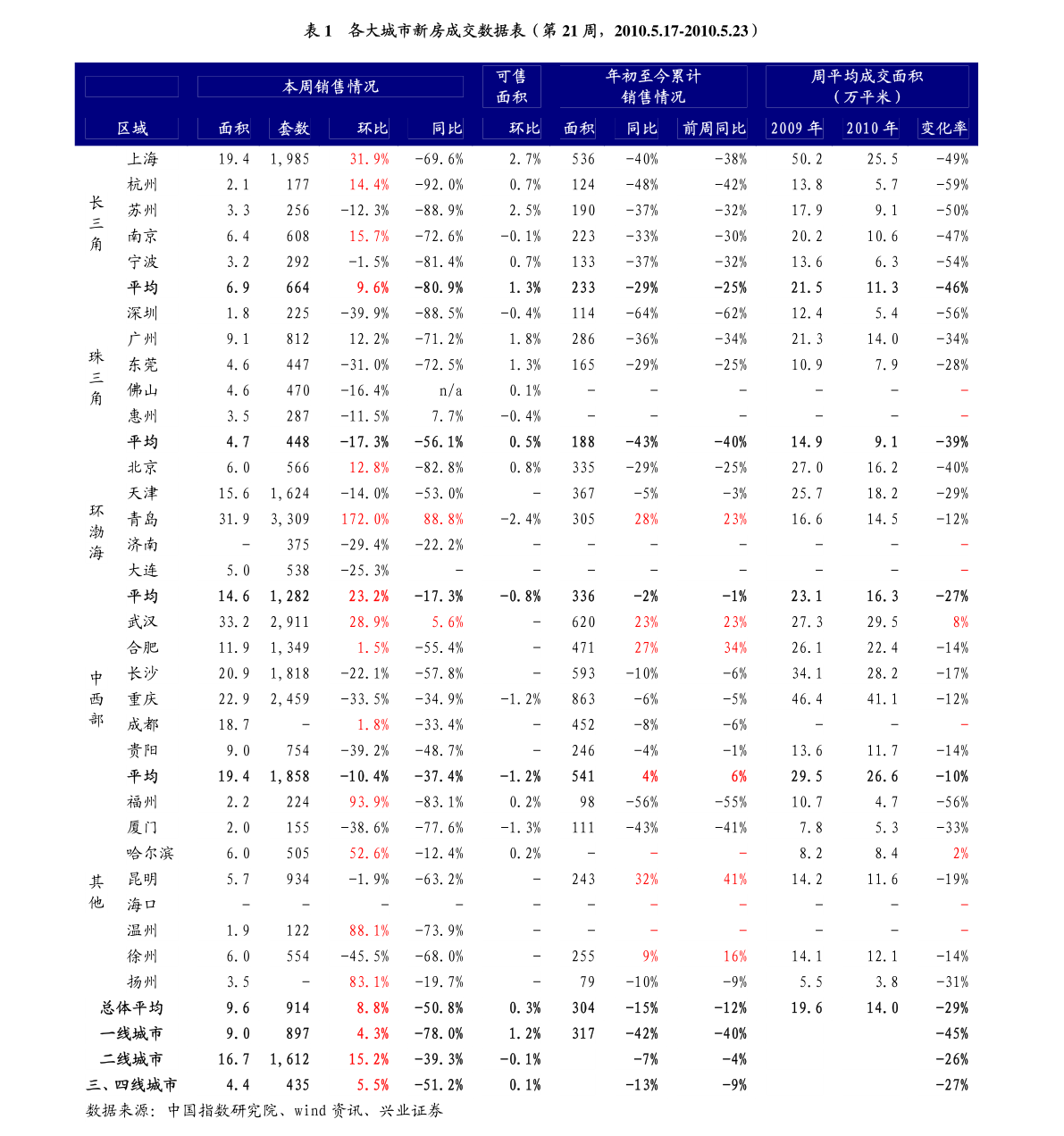 开云赛事