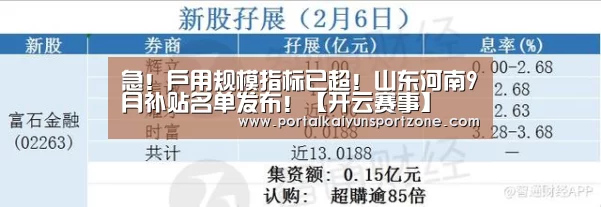 急!户用规模指标已超!山东河南9月补贴名单发布!【开云赛事】(图3) 开云体育直播